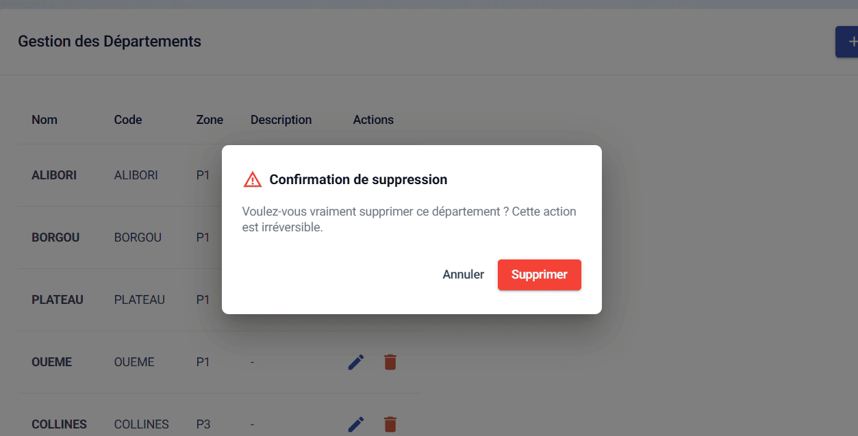 Suppression d'un département